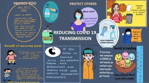 Sreya Alice Jacob and R.Sruthi Krishnamedical, medical student and postgraduate zoologist from India