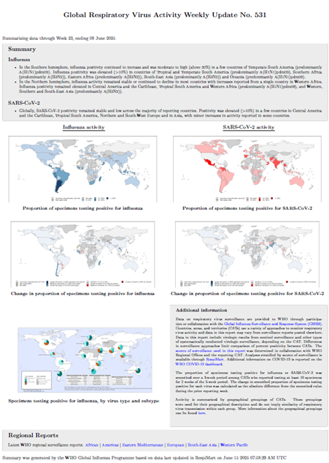 Influenza Update N° 531