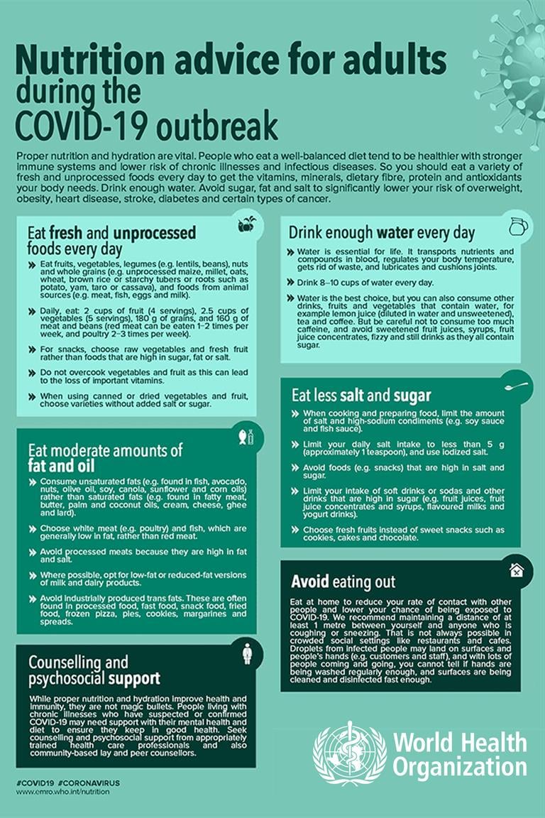 nutrition_advice_for_adults_covid_19