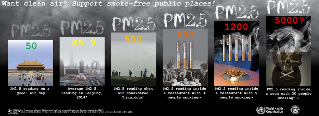 Healthy air smoke free environment