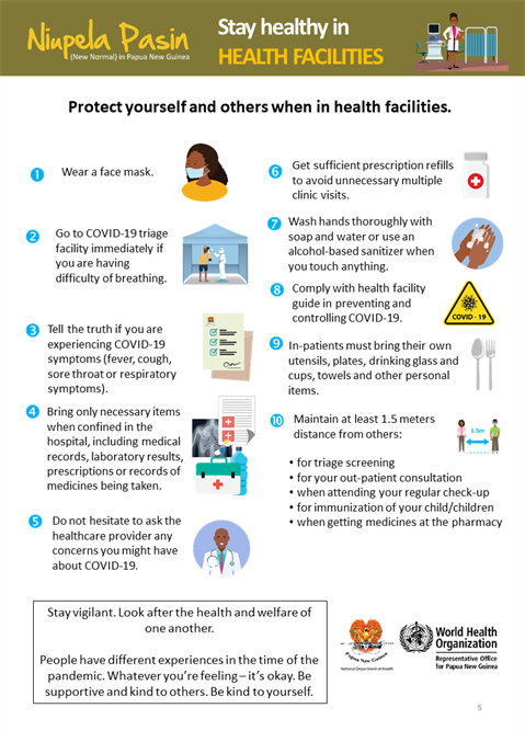 Infographic of text