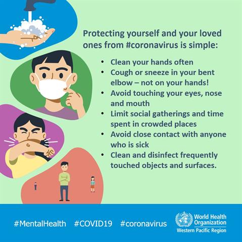 Infographic visualising the recommended advice.